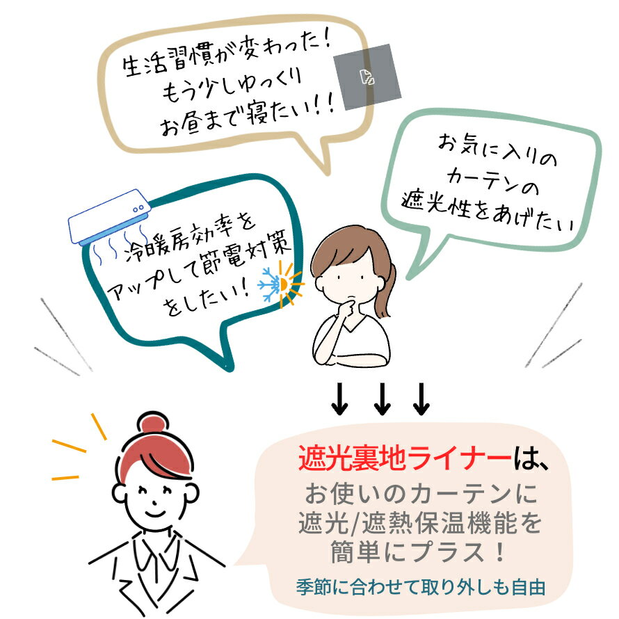 あとから遮光 裏地 PU ポリウレタン 軽量 ライナー 取付簡単(2枚入)遮熱 保温 防音 断熱【幅100cm×丈135 178 200 cmカーテン対応】あとから 遮光裏地 完全遮光 2