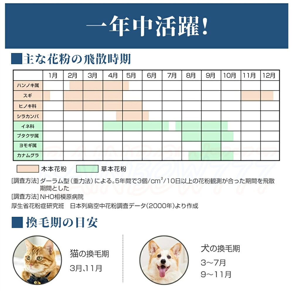 【楽天1位】iNVItop 空気清浄機 花粉対策 空気清浄器 uv除菌 35畳 加湿なし 小型 ...