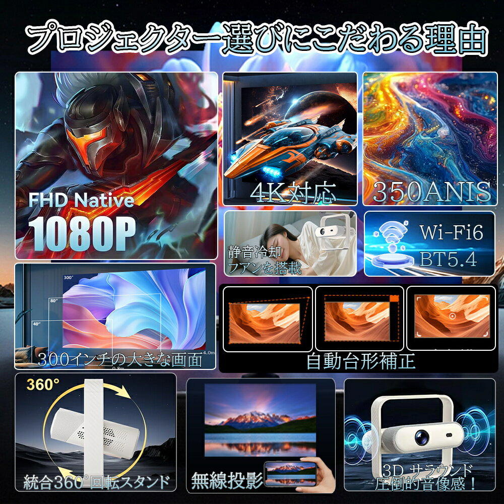 【2026新登場!AI全自動フオーカス】プロジ...の紹介画像2