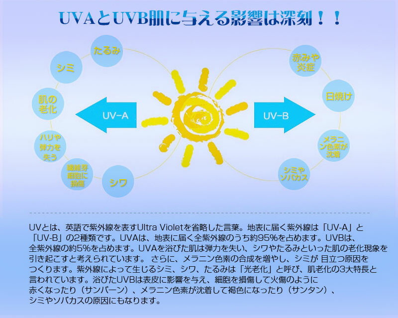 UVカット アームカバー 冷感 ロング　涼しい 速乾 冷房対策 指なし タトゥー隠し クール 日よけ おしゃれ 花柄 レース 可愛い リボン 花嫁 夏対策グッズ スポーツ 腕カバー 手袋 グローブ ポーチ付き レディース 両腕用 2枚1組 メール便送料無料