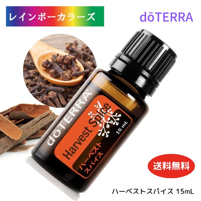 he n[xXgXpCX A} 15mL doTERRA he A}  GbZVIC lC A}̂炵 he uhIC