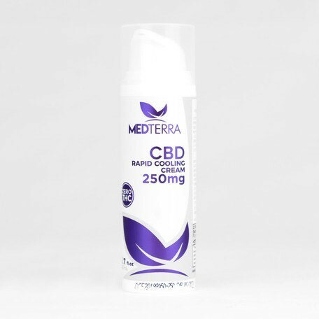 パッケージ変更中　CBD スポーツクリーム 冷却 メディテラ 50ml