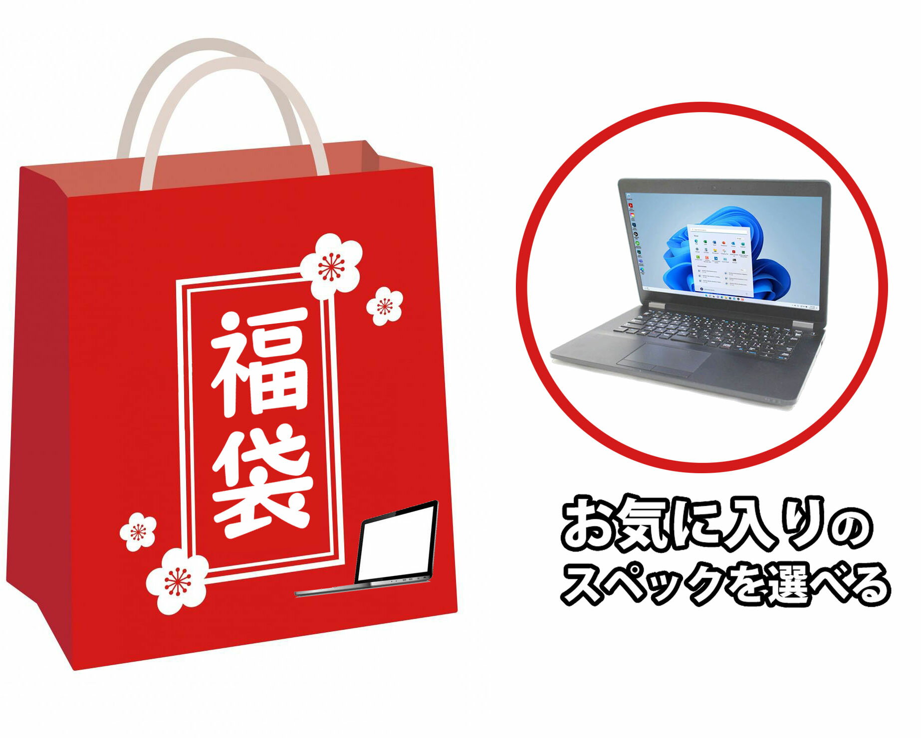 福袋機種お任せ 【12.1 12.5インチ 13.3インチ 14インチ 15.6インチ選べる 】【CPU 七世代 八世代 10世代 Core i5 選…