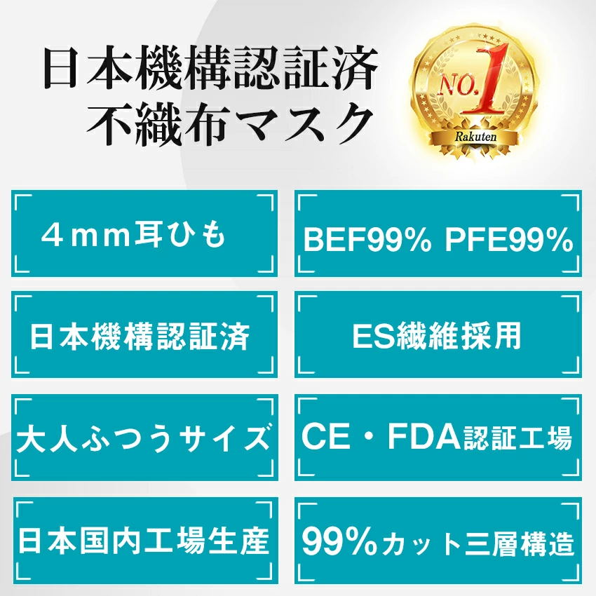 【日本製 】マスク 50枚 個包装 国内出荷 三層構造 99%カット 不織布マスク ますく 使い捨てマスク BFE VFE PFE 個包装 箱 大人用 男女兼用