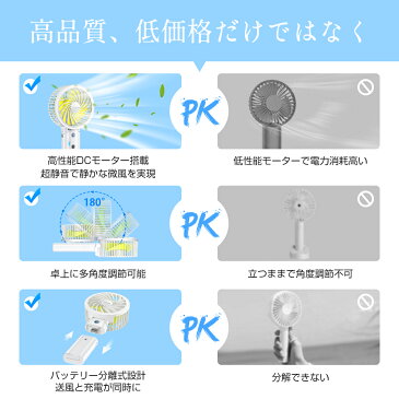 【5200mAh モバイルバッテリー内蔵】 ハンディファン ハンディ 扇風機 usb 卓上 充電式 ミニ 強風 静音 長時間連続使用 手持ち扇風機 小型 卓上扇風機 持ち運び便利 小型 軽量 おしゃれ 熱中症対策 ブラック ホワイト