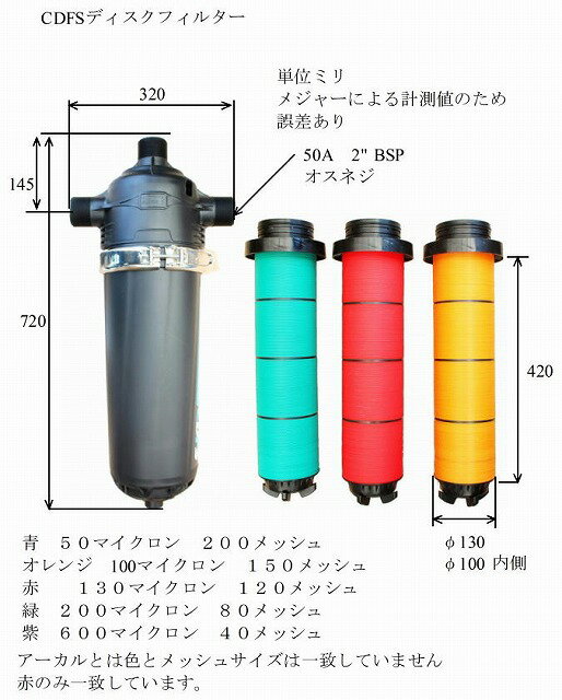 ディスクフィルター　CDFS 50A【砂取器】　【ストレーナー】