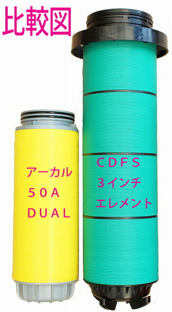 ディスクフィルター　CDFS 50A【砂取器】　【ストレーナー】