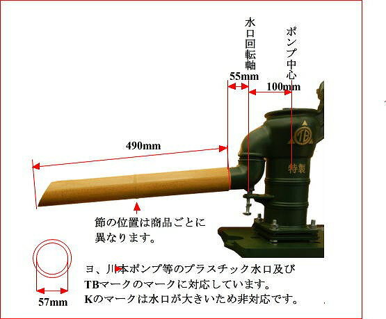 水口延長 プラスチック擬竹パイプ【手押しポンプ...の紹介画像2