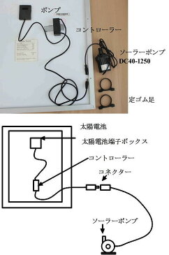 小型ソーラーポンプセット　30W　水中ポンプ。