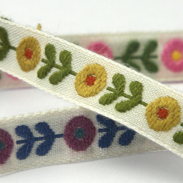 木馬 チロルテープ 約10mm 15メートル巻 服飾 手芸 MOKUBA