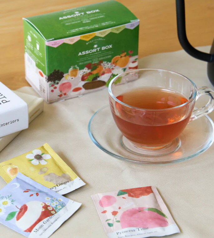 ���������ϡ��֥ƥ��� �������ȥܥå���