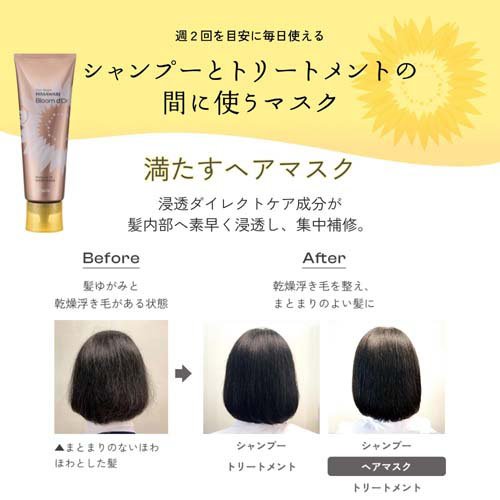 ディアボーテ ブルームドール ヘアマスク トライアルセット(10g×2個)【ディアボーテ(Dear Beaute)】
