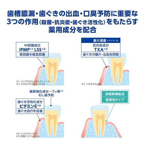 デントヘルス 薬用ハミガキ 無研磨ゲル(85g)【デントヘルス】