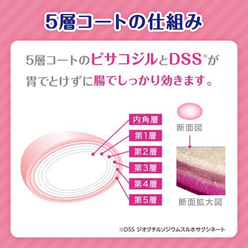 【第2類医薬品】コーラックII(120錠*2箱セット)【コーラック】[便秘 慢性便秘 ピンクの小粒 ビサコジル 腸で]