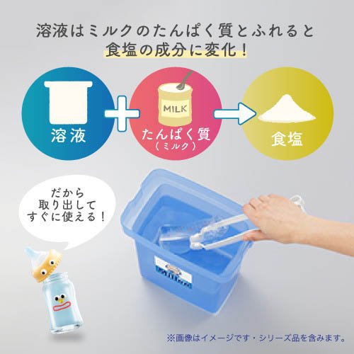 ミルトン CP(60錠*3箱セット)【ミルトン】