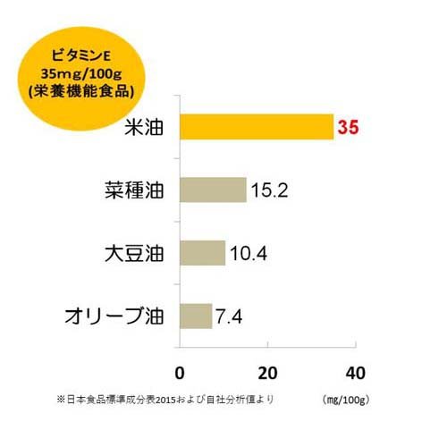 �ܡ����� ����(910g*6�ܥ��å�)�ڥܡ�������