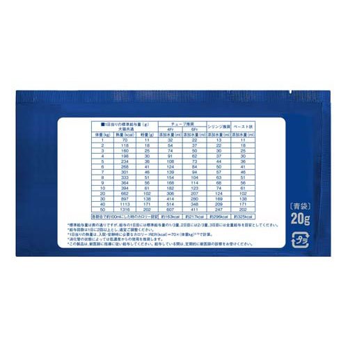 チューブ・ダイエット スーパーハイカロリー／高脂質・緊急用(5包入×4個セット(1包20g))【森乳サンワールド】