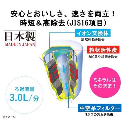 東レ トレビーノ 浄水器 蛇口直結型 カセッティ MK206SMX 高除去 時短(1個)【トレビーノ】