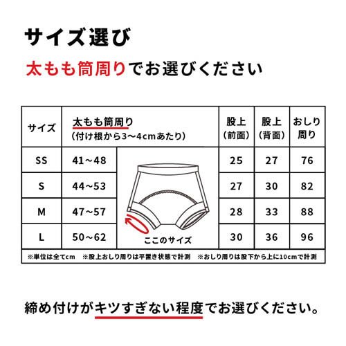 楽天24のOMAPAN 防水防臭パンツ S(1枚)｜アングル3