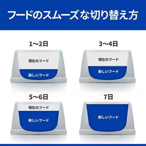 k/d �̵� �ĥ� ��¡���� ǭ�� ������ˡ�� ����åȥա��� �����å� �����ǥ���(156g*24�̥��å�)�ڥҥ륺 �ץꥹ����ץ���󡦥������åȡ�