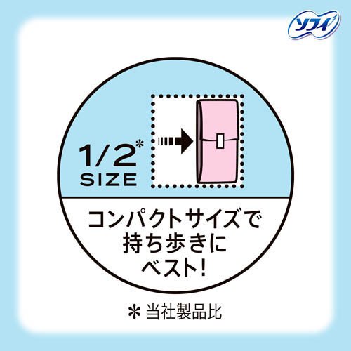 センターイン コンパクト 1/2 多い夜用 無香料 羽つき 30.5cm(12個*3袋セット)【ソフィ　センターインコンパクト】[生理用品] rakuten24-10886992 楽天24 サンプル画像3