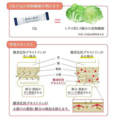 賢者の食卓 ダブルサポート(6g*30包)【spts4】【賢者の食卓】