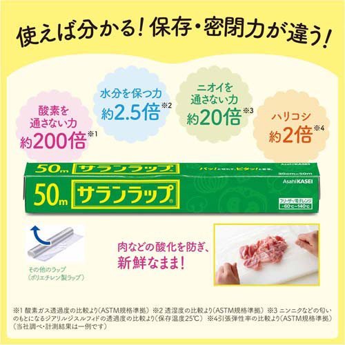 ������å� 22cm*50m �ǥ�����ѥå�����(30���å�)�ڥ�����åס�