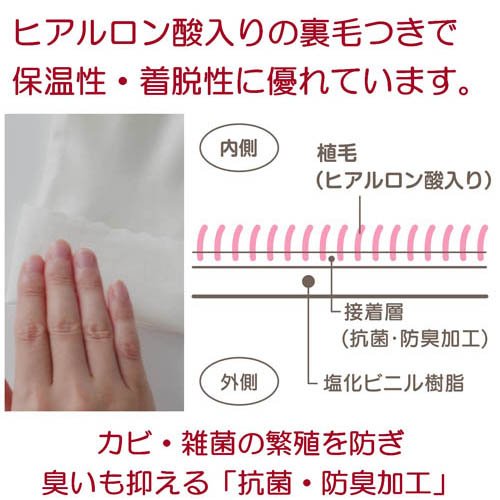 ファミリー プレミアムタッチ 家庭用 手袋 ヒアルロン酸 ビニール M パールホワイト(1双*3コセット)【ファミリー(家庭用手袋)】