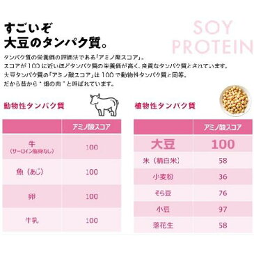 SOYJOY(ソイジョイ) アーモンド＆チョコレート(30g*12本入*2コセット)【SOYJOY(ソイジョイ)】