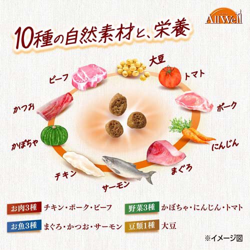 AllWell 10種の自然素材 15歳以上の腎臓の健康維持用 サーモン＆ツナ味(1.2kg×5セット)【オールウェル(AllWell)】