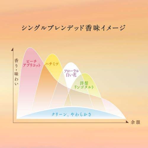 楽天24のキリン 富士 シングルブレンデッド ジャパニーズウイスキー(700mL×3セット)【富士】｜アングル3