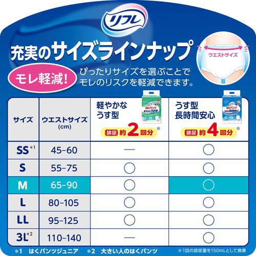リフレ はくパンツ うす型 長時間安心 M【リブドゥ】(32枚入*4袋セット)【リフレ はくパンツ】[大人用おむつ 紙パンツ リハビリ 薄型 介護 オムツ] rakuten24-11054481 楽天24 サンプル画像3