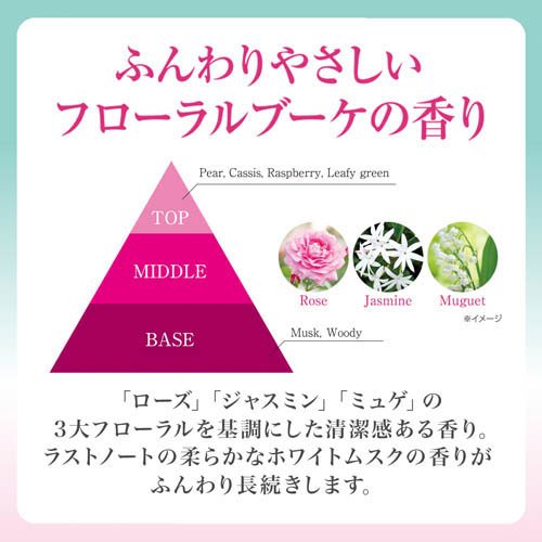 ペットキレイ 香りの泡リンスインシャンプー犬猫用 フローラルブーケの香り つめか...