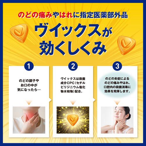 大正製薬 ヴィックス メディケイテッドドロップ レギュラー のど飴(20コ入*2コセット)【ヴィックス】[のど飴 CPC 殺菌 消毒 のど 口臭 痛み] (3)