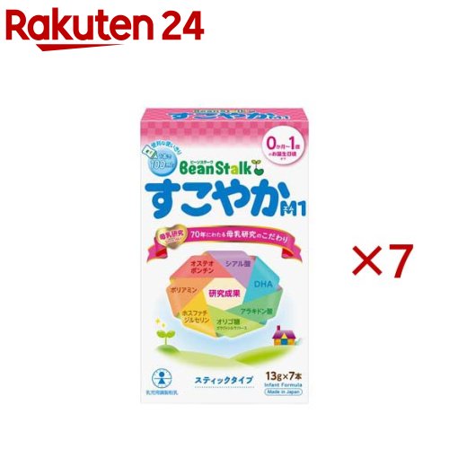 楽天市場】すこやかm1 セットの通販