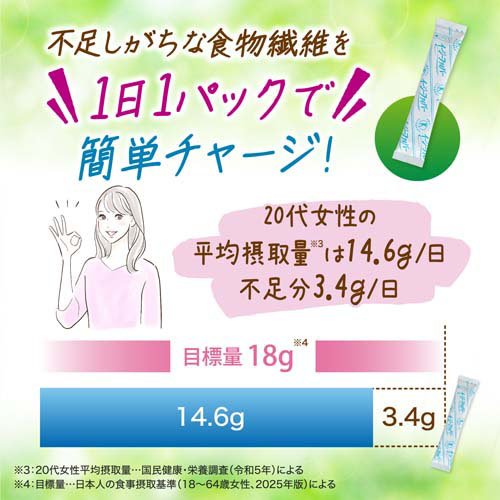 イージーファイバー トクホ 特定保健用食品(30パック入り×2コセット)【イージーファイバー】[腸活 食物繊維 難消化性デキストリン 特定保健用食品] rakuten24-10678419 楽天24 サンプル画像3