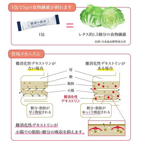 賢者の食卓 ダブルサポート(6g*30包*2コセット)【賢者の食卓】