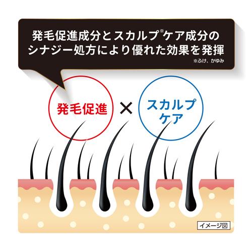 【第3類医薬品】カロヤンプログレEX オイリー(120ml*3箱セット)【カロヤン】