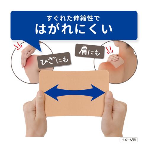 【第2類医薬品】ロキソニンSテープ L(7枚入*3箱セット(セルフメディケーション税制対象))【ロキソニン】[腰痛 肩こり 関節痛 筋肉痛 腱鞘炎 肘痛 1日1回 大判] (3)