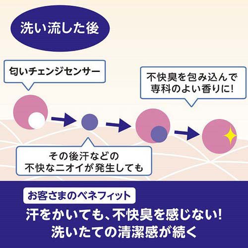 サンプル画像2