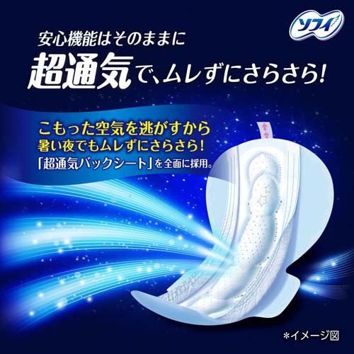 ソフィ 超熟睡ガード 涼肌 360 夜用 36cm 生理用ナプキン(20枚入×3セット)【ソフィ超熟睡ガード】 3