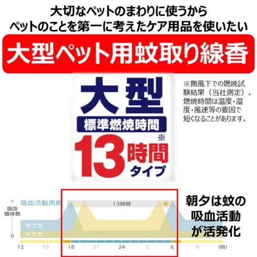 アース・ペット ペット用アース渦巻 蚊取り線香 AC 函(48巻入) 3