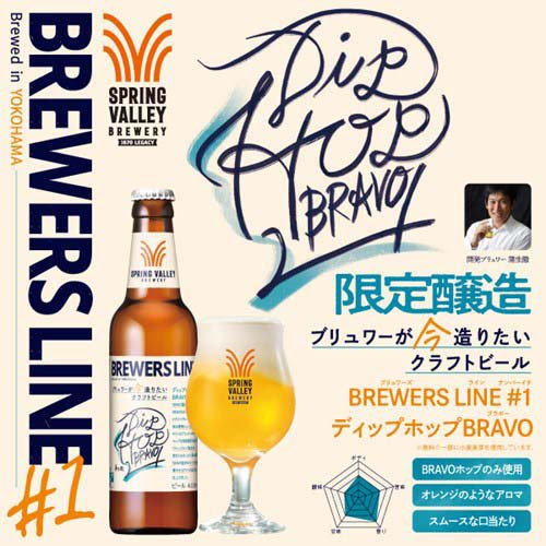 スプリングバレー ブルワーズライン #1 ディップホップブラボ(330ml×6セット)【SPRING VALLEY】 rakuten24-11398387 楽天24 サンプル画像2