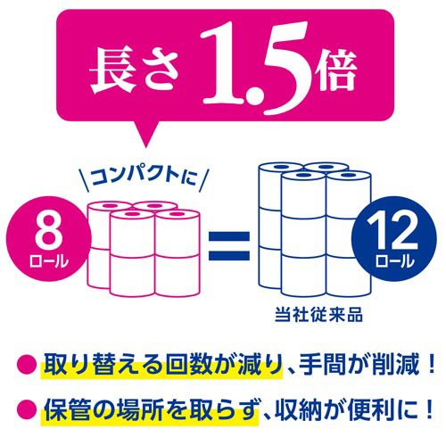 スコッティ フラワーパック 1.5倍長持ち トイレットペーパー シングル(75m×8ロール×8袋セット)【スコッティ(SCOTTIE)】 rakuten24-11049042 楽天24 サンプル画像2