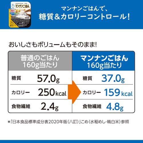 マンナンヒカリ マンナンごはん(160g*6個セット)【マンナンヒカリ】[パックご飯 米...