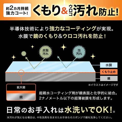 浴室鏡のくもり止め 笑激SHOCK 激落ちくん 防汚 2ヶ月持続(1セット)【激落ちくん】 3