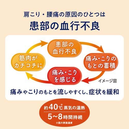 �ᤰ�ꥺ�� �����β�Ǯ������ ȩ��ľ��Ž�륿����(16����*3Ȣ���å�)�ڤᤰ�ꥺ���