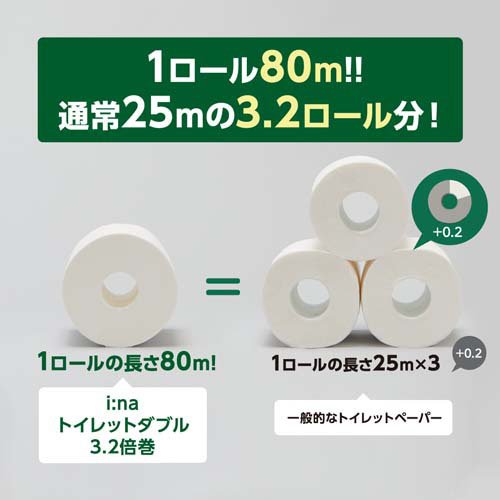 エリエール i：naトイレット ダブル 3.2倍巻(12ロール×4セット)【エリエール】
