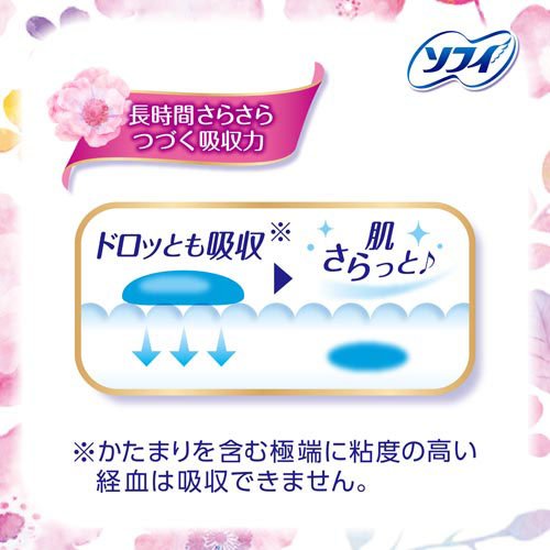 ソフィ はだおもい 極うすスリム 多い昼～ふつうの日用 羽つき 21cm まとめ買いパック(38枚*5袋セット)【ソフィ】 3