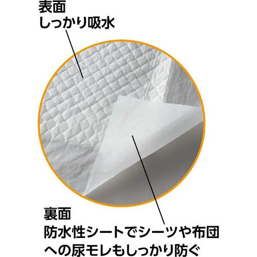 使い捨て防水シーツ(10枚入×4セット)
